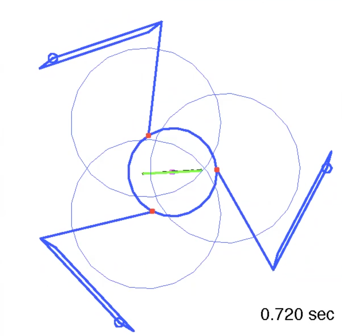 2d manipulation simulation